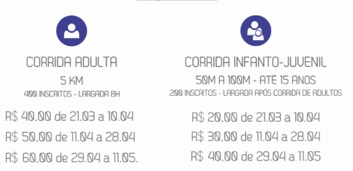 lotes corrida